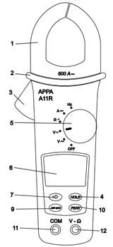 Внешний вид токовых клещей APPA A11R